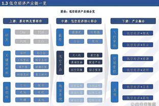 尼尔森：我没按卡莱尔要求叫战术气得他跺脚 两周后我就被交易了